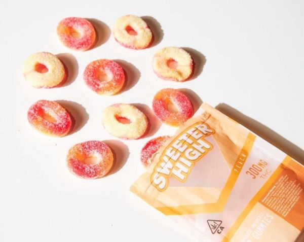 Sweeter High Gummies 500mg - Peach Rings - Image 2