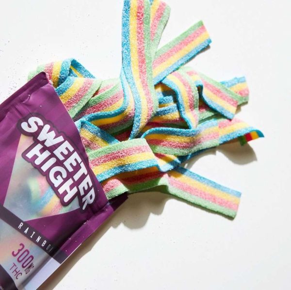 Sweeter High Gummies 500mg - Rainbow Belts - Image 2