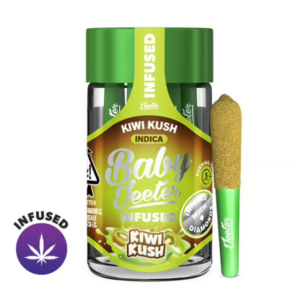 Baby Jeeter Pre-Roll - Kiwi Kush – 2.5g 5 Pack