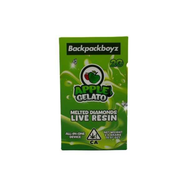 Backpackboyz Live Resin Disposable Vape (2G) - Apple Gelato