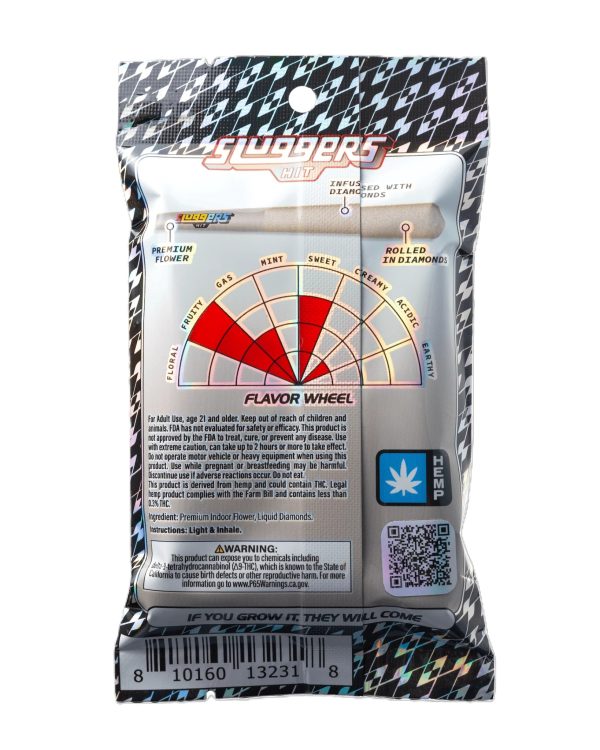 Sluggers Hit (3.5g) - White Cherry Gelato - Image 2